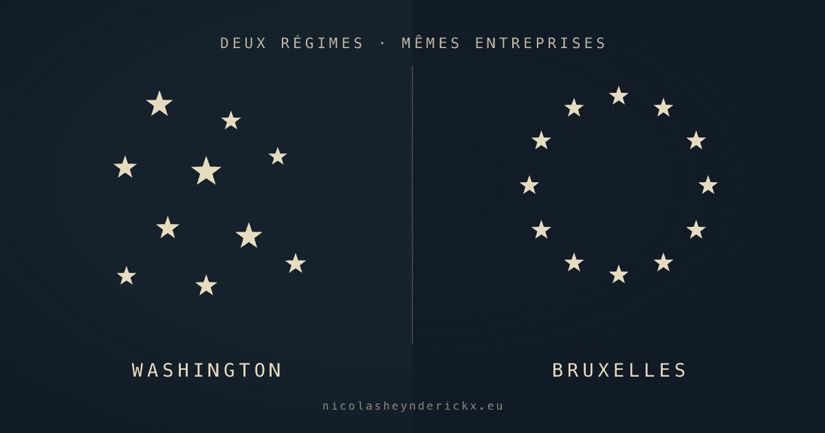 Washington and Brussels, two constellations of stars